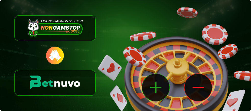 Banner: Advantages & Disadvantages Of Betnuvo Casino